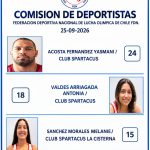 RESULTADOS OFICIALES: COMISIÓN DE DEPORTISTAS FEDENALOCH FDN
